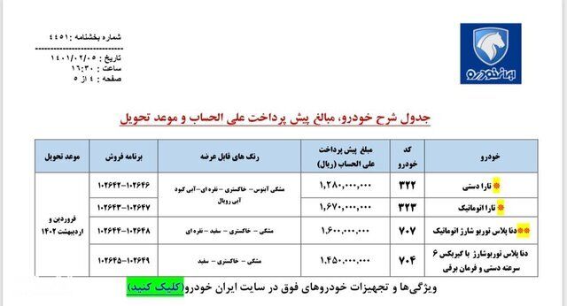 آغاز پیش فروش ایران خودرو