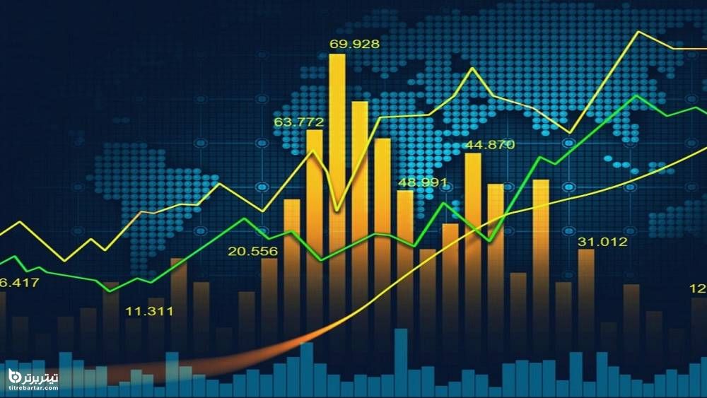 آخرین وضعیت شاخص فرابورس