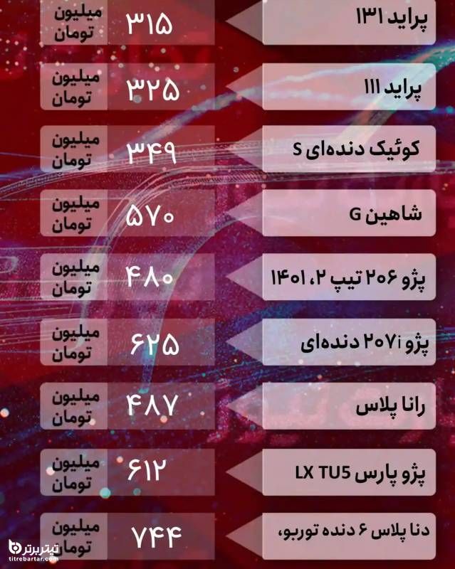 سایپا