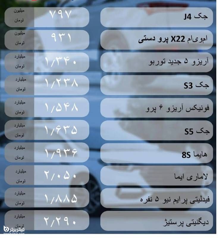 قیمت خودرو