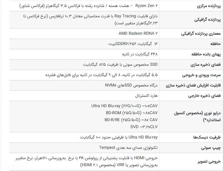 مشخصات پلی‌ استیشن 5