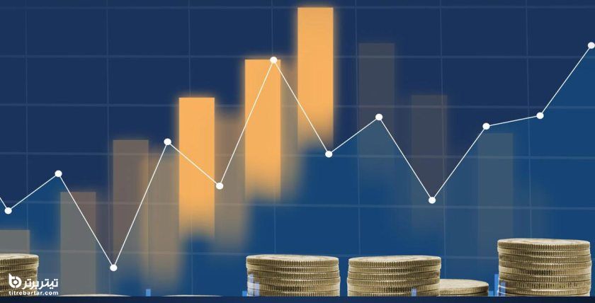 پیش بینی سقوط ارزش بیت کوین