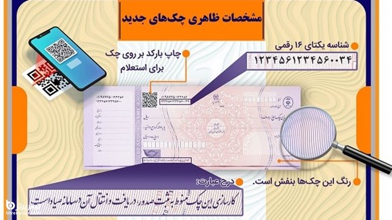 صدور چک در قانون جدید چگونه است؟
