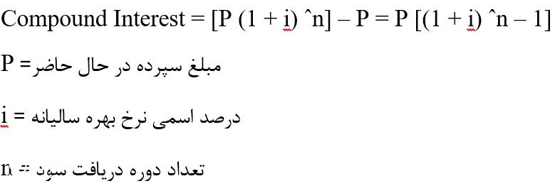 فرمول محاسبه سود مرکب