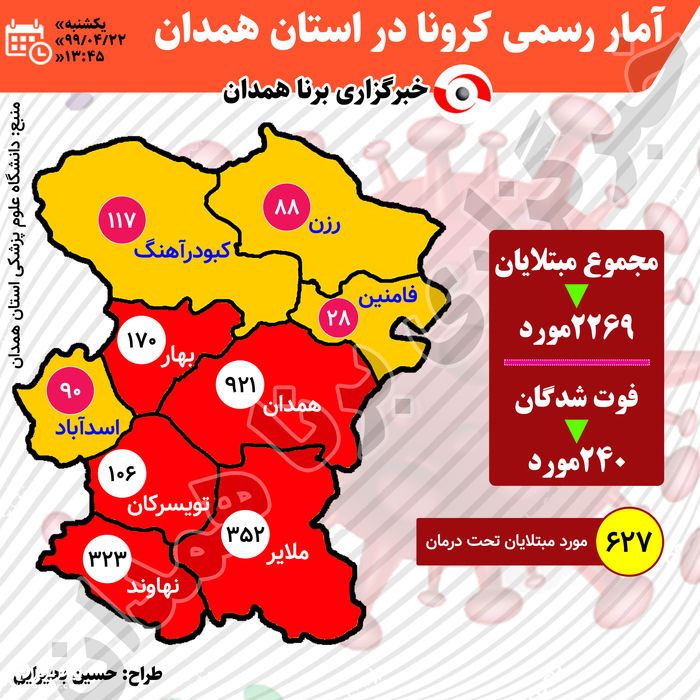تعداد مبتلایان ویروس کرونا در استان همدان