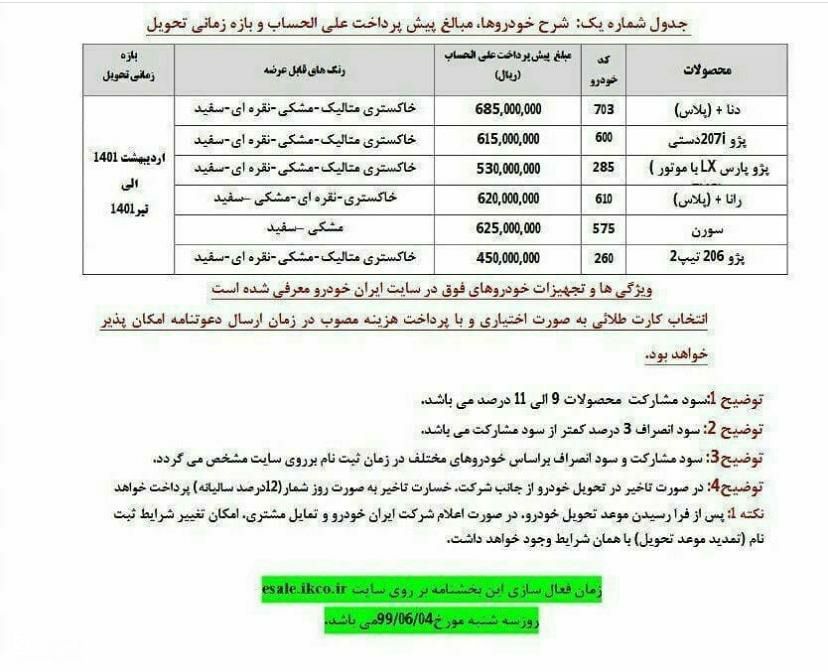 جزئیات پیش فروش ایران خودرو