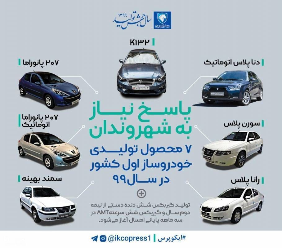 معرفی 7 محصول جدید ایران خودرو در سال 99