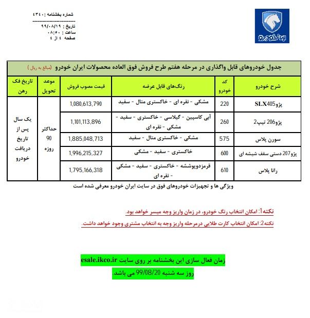 جدول هفتمین مرحله فروش ایران خودرو