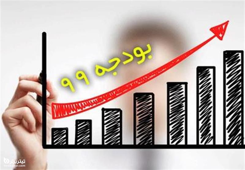 هزینه و درآمد خانوارهای شهری شامل چیست؟