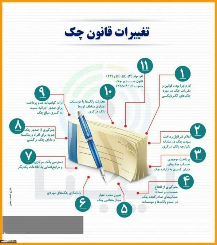 حتما باید از سامانه چکاوک استفاده کنیم؟