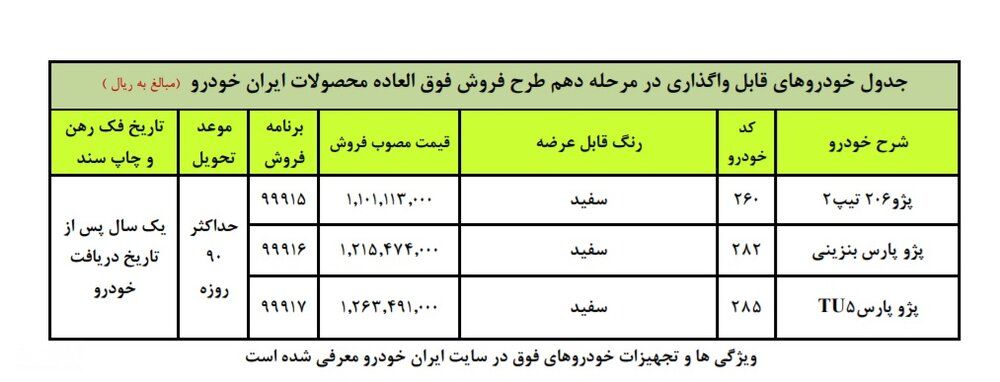 شرایط فروش فوری ایران خودرو 3 دی 99