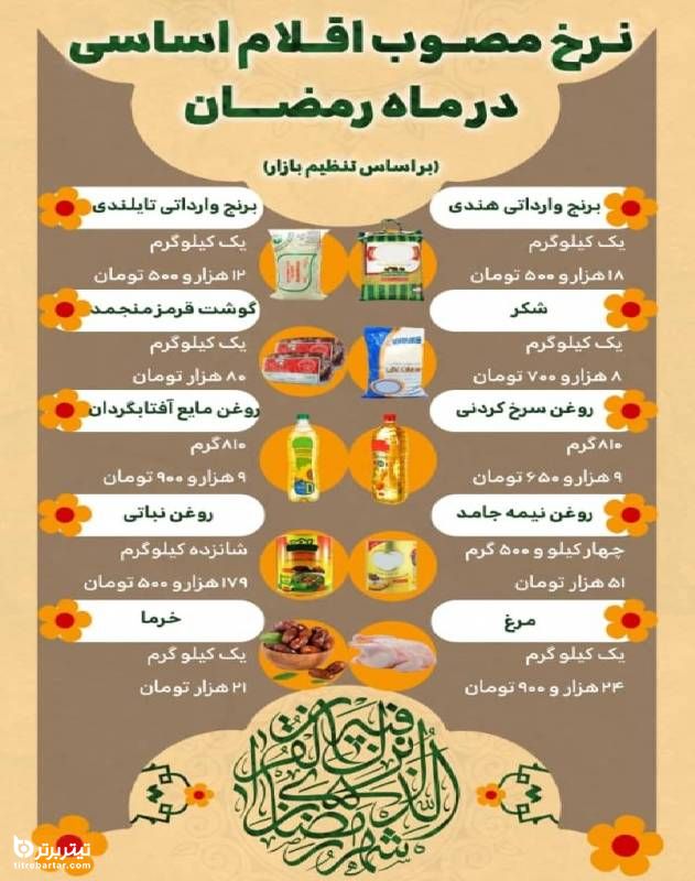 تعیین قیمت اقلام اساسی در ماه رمضان 1400