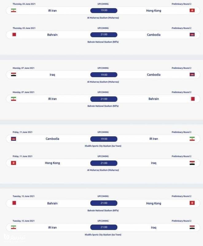 جدول بازی های تیم ملی فوتبال در مرحله مقدماتی جام جهانی 2022