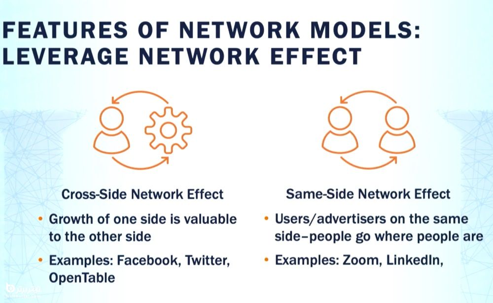 اثر شبکه‌ای چیست؟