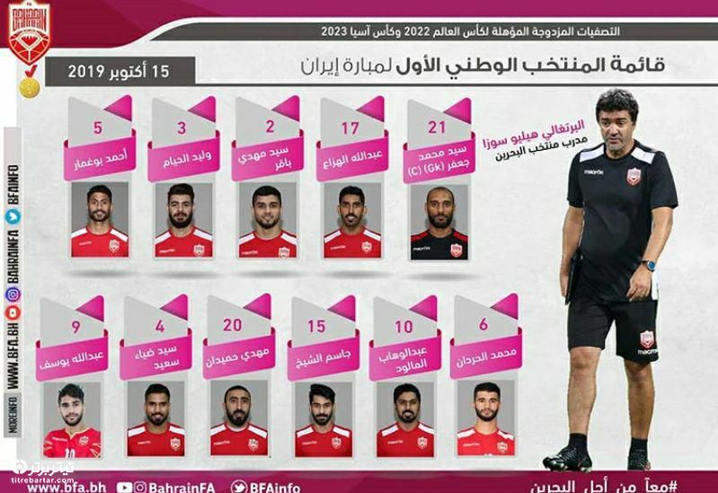 ترکیب تیم ملی بحرین در مقابل ایران