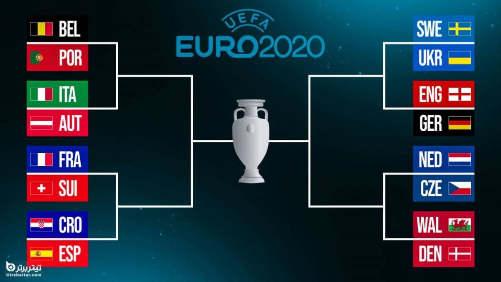 زمان بازی های یک چهارم نهایی یورو 2020