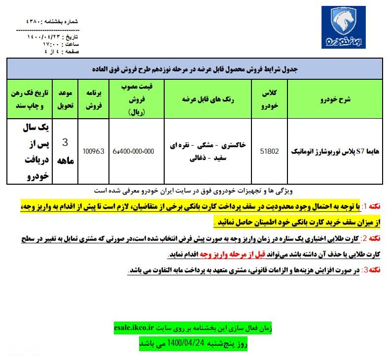 جزئیات ثبت نام طرح پیش فروش ایران خودرو در 24 تیر 1400