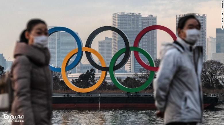 بیشترین سهمیه المپیک توکیو 2021 مربوط به کدام کشور است؟