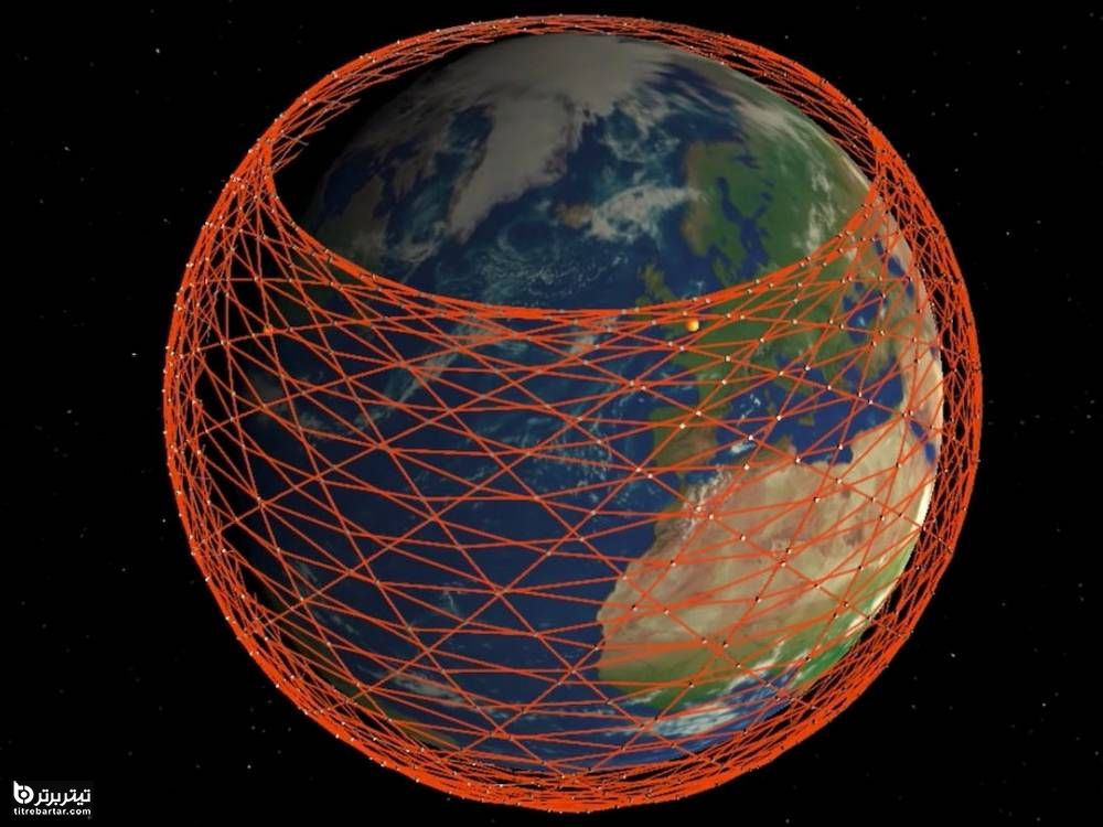 تجهیزات لازم برای اینترنت ماهواره ای استارلینک SpaceX