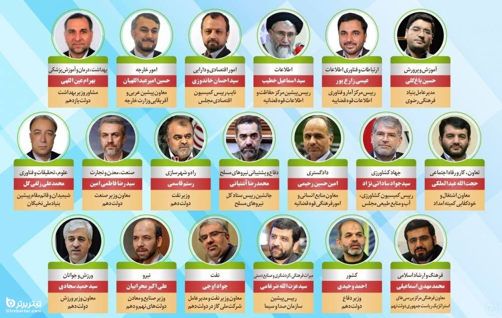 کدام وزرای رئیسی رای اعتماد می گیرند کدام نه؟