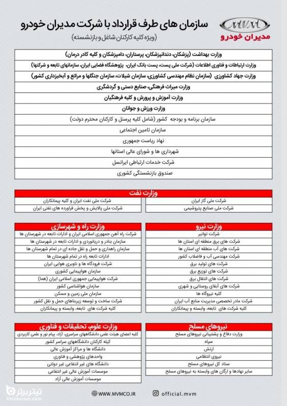 جزئیات فروش قسطی خودرو به بازنشستگان در مهر 1400