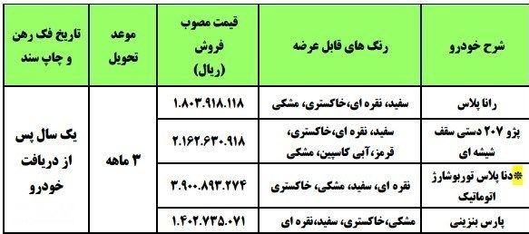 قیمت خودرو های ایران خودرو در فروش فوری مهر 1400