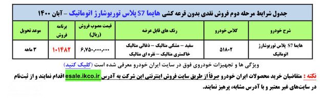 شرایط ثبت نام ایران خودرو 1400