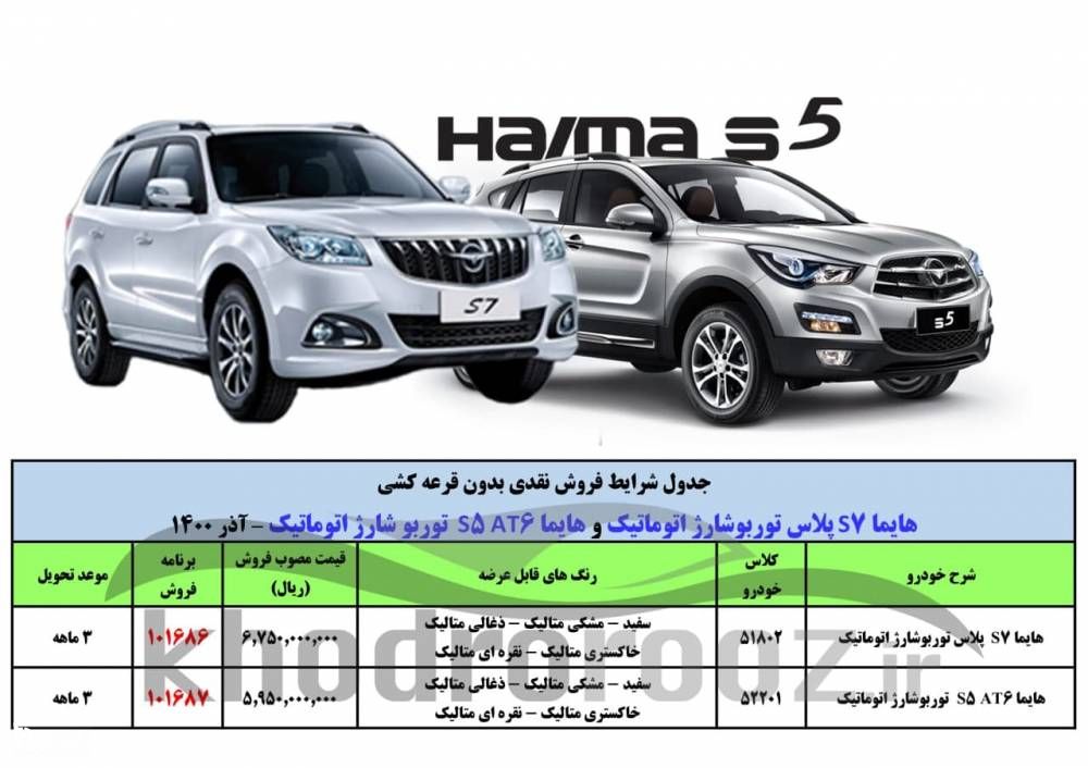 مراحل ثبت نام و واریز وجه پیش فروش ایران خودرو در 17 آذر 1400 بدون قرعه کشی!