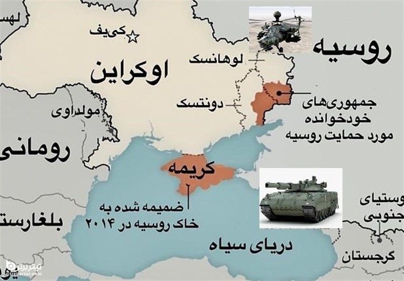 جزئیات آغاز گفتگوهای روسیه با اوکراین