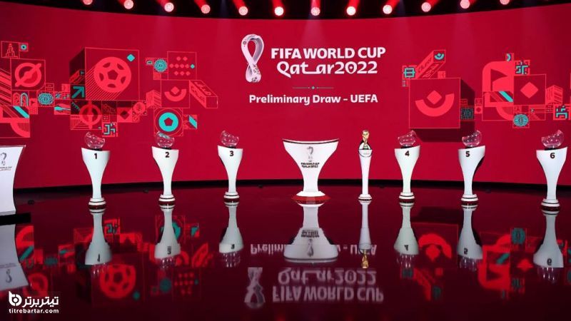  قرعه کشی جام جهانی ۲۰۲۲ قطر