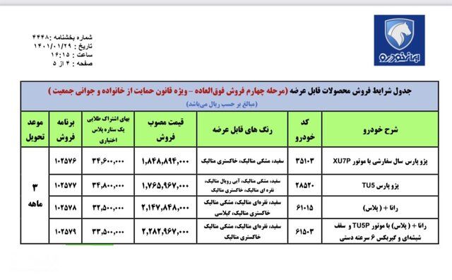 موعد تحویل پیش فروش ایران خودرو از 30 فروردین 1401