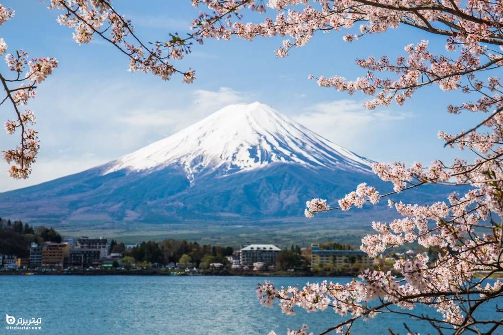 آتشفشان فوجی(Fuji)، ژاپن