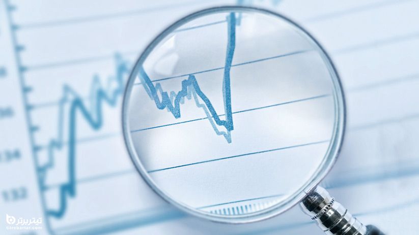 پیش بینی وضعیت بورس در هفته آتی
