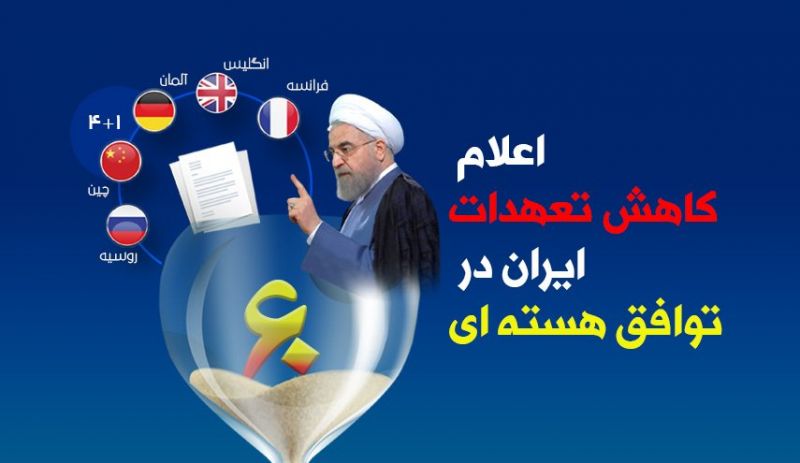 هدف ایران از گام چهارم کاهش تعهدات هسته ای چیست