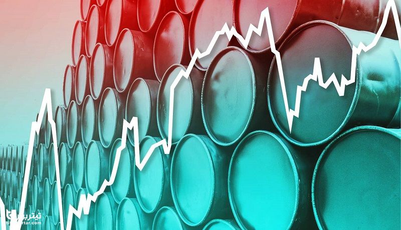 چشم انداز بازار نفت در سال 2021
