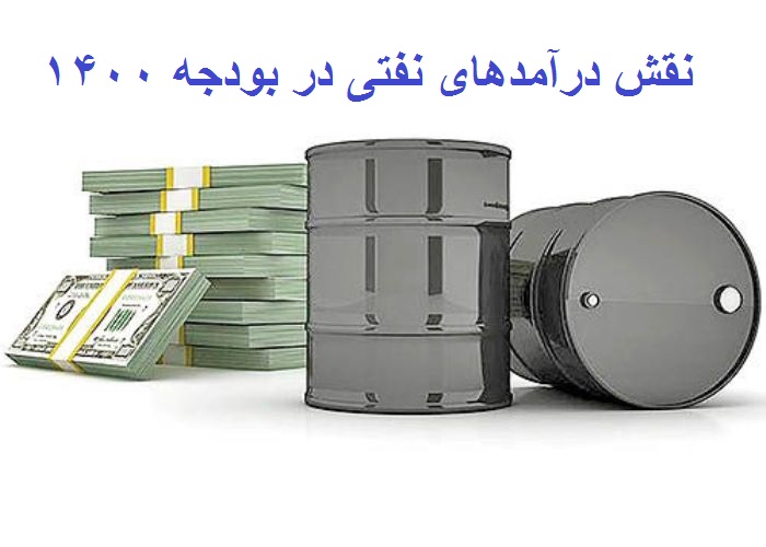 چشم انداز نفت ایران در سال آینده