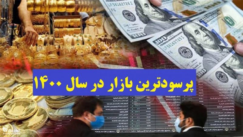 پرسودترین بازار برای سرمایه گذاری در بهمن 1400