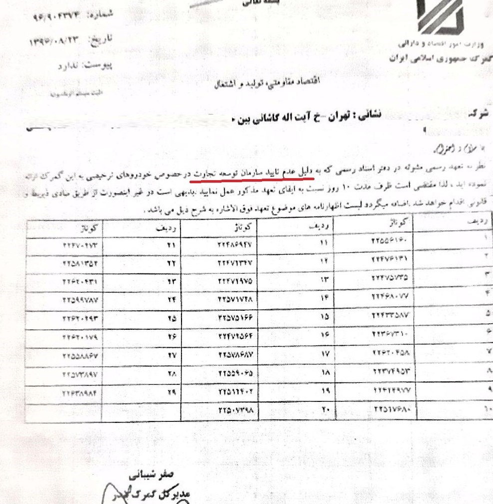 تعیین مهلت برای بازگرداندن خودرو بعد از عدم تایید ثبت سفارش+سند