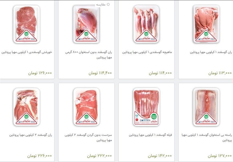 اختیار فروش اینترنتی گوشت در دست گرانفروشان؟
