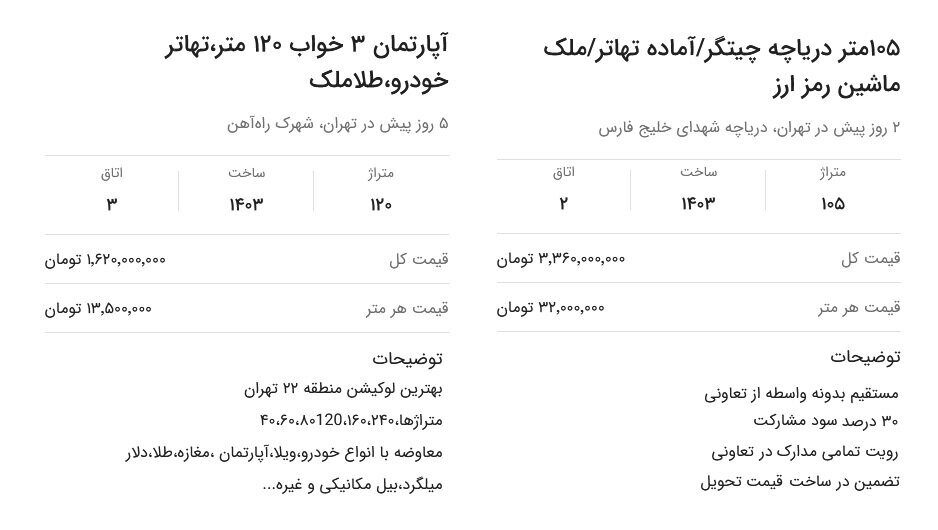 معرفی طرفداران تهاتر بیت کوین با ملک / معامله مسکن با رمز ارز چه ایرادی دارد؟