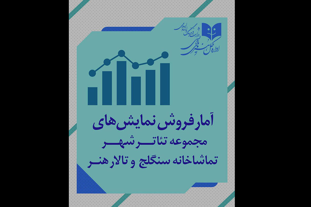 اعلام آمار فروش سالنهای مجموعه تئاتر شهر، تالار هنر و سنگلج