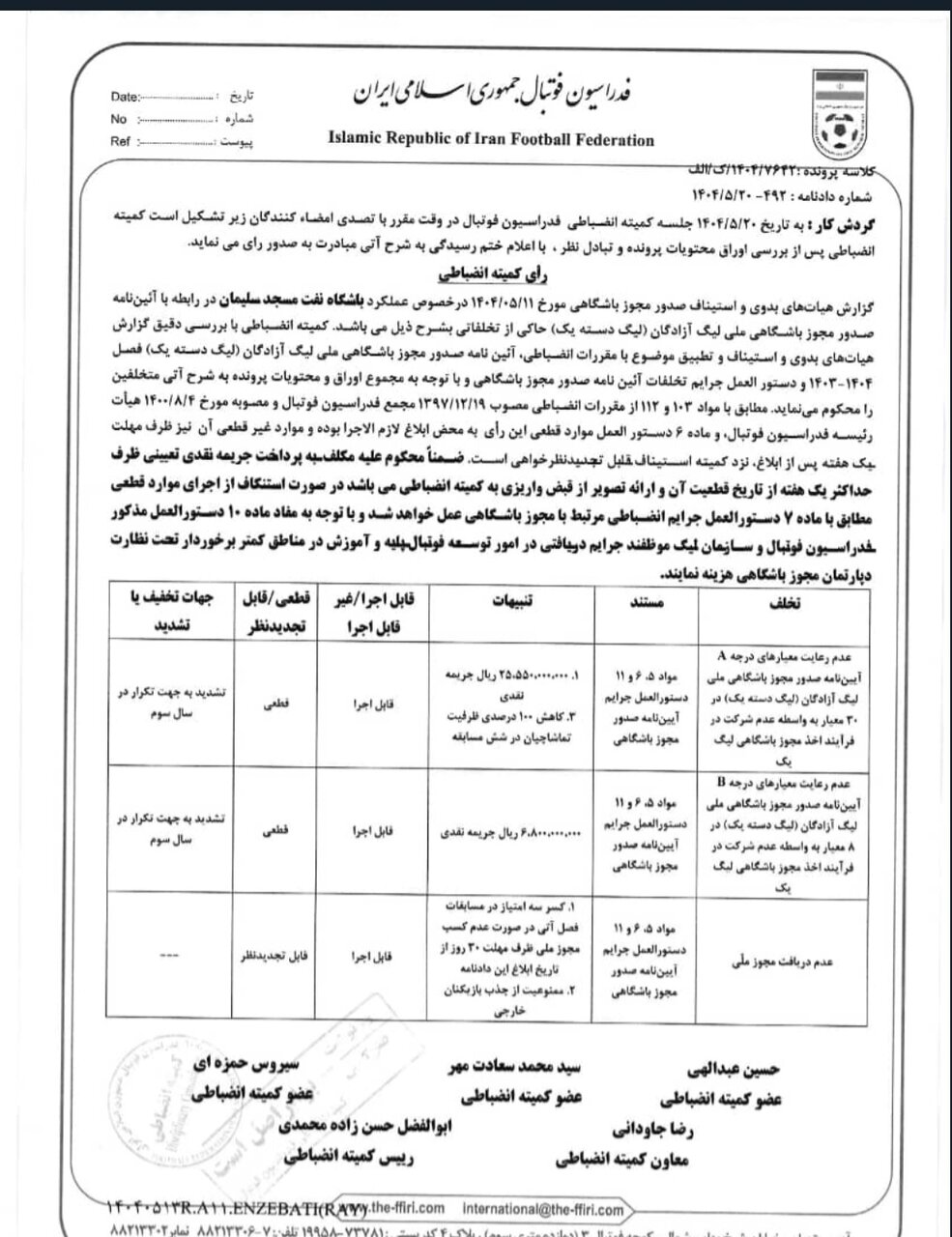 محکومیت میلیاردی نفت مسجدسلیمان/ کسر ۳ امتیاز به دلیل تخلف مجوز باشگاهی