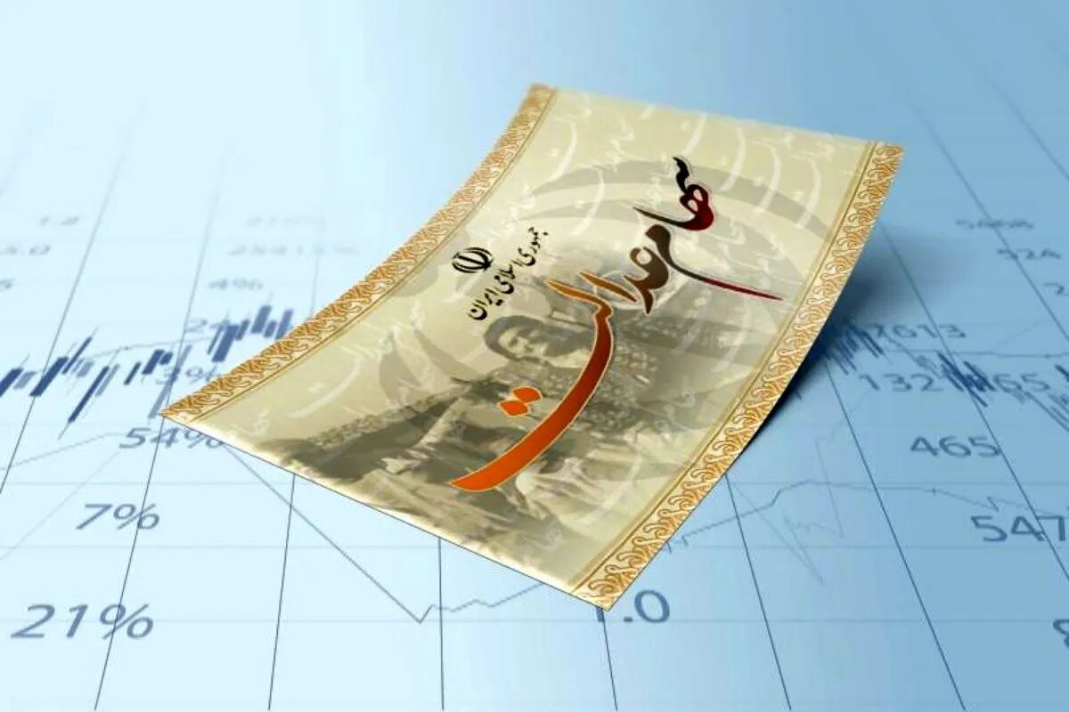 سود سهام عدالت تا هفته دولت واریز میشود