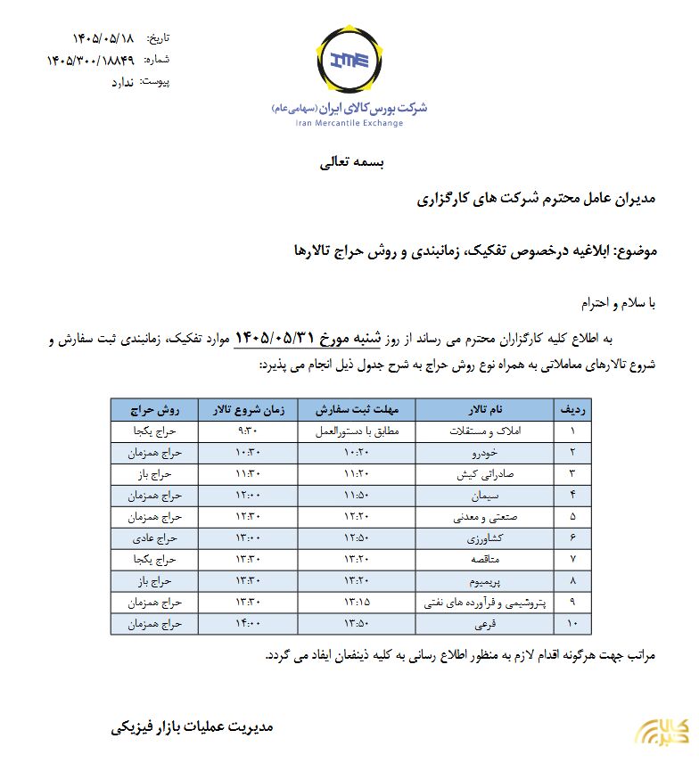 ابلاغیه بورس کالا درخصوص تفکیک، زمانبدی و روش حراج تالارها
