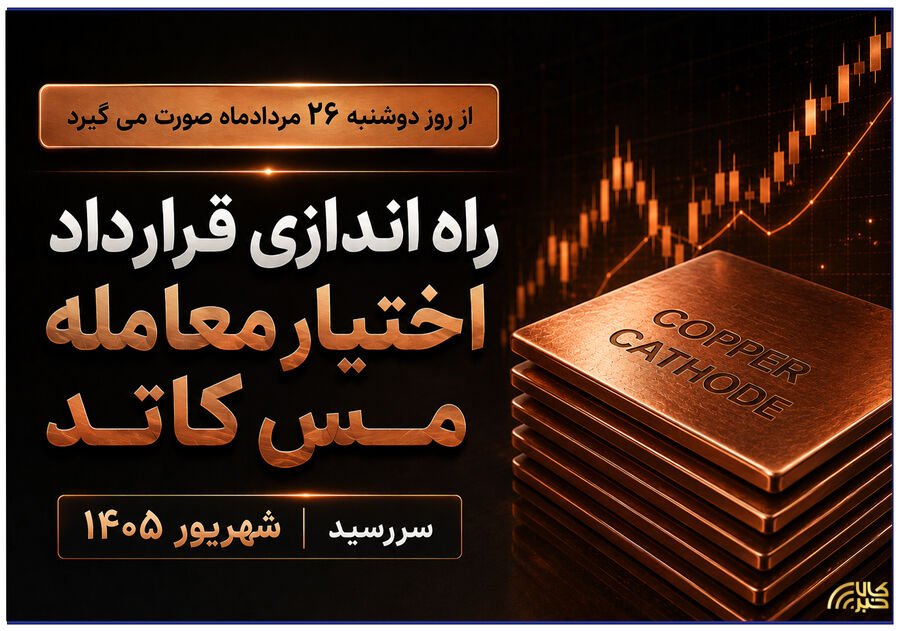 راهاندازی قرارداد اختیار معامله مس کاتد سررسید شهریور
