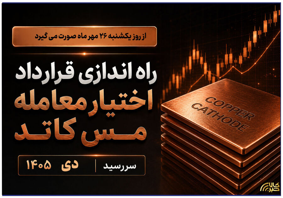 راهاندازی قرارداد اختیار معامله مس کاتد سررسید دی