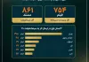 ۶ استان اول در ارسال اثر به سینماحقیقت ۲۰ / تهران و خراسان رضوی در صدر