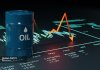 قیمت نفت بیش از ۴ دلار کاهش یافت قیمت نفت بیش از ۴ دلار کاهش یافت