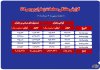 ثبت ۴۴۸ میلیارد تومان معامله در بازار زعفران بورس کالا طی هفته گذشته ثبت ۴۴۸ میلیارد تومان معامله در بازار زعفران بورس کالا طی هفته گذشته