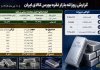 گزارش معاملات نقره در بورس کالا؛ بررسی بازار گواهی، صندوق‌ها و اختیار معامله